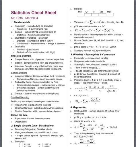 College Math Statistics 的图像结果