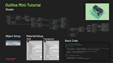Image result for Over Unity Energy Devices Hard Drive