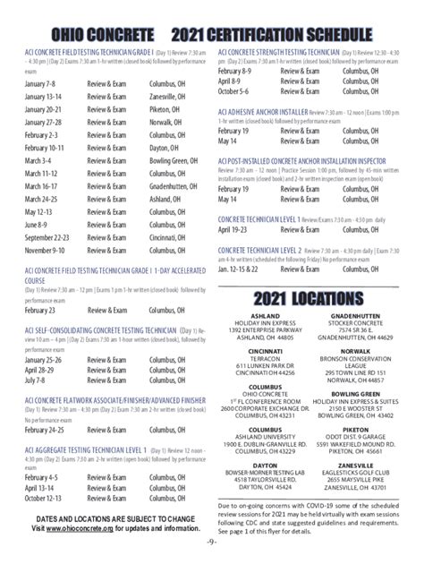 Fillable Online ACI Concrete Field Testing Technician Grade 1 ...