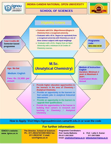 IGNOU-RC-Noida- Announcements - Latest - IGNOU NEW PROGRAMMES