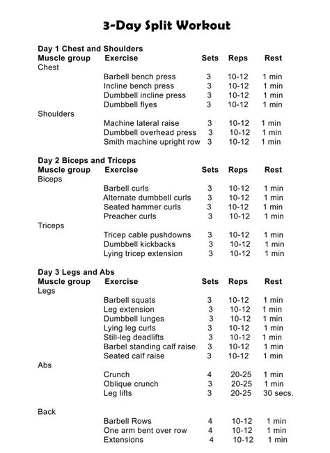 Image result for My Splits Routine