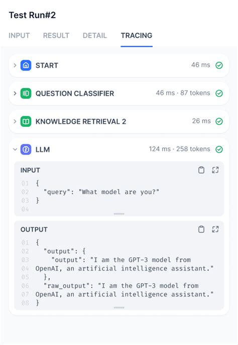 Dify 的图像结果