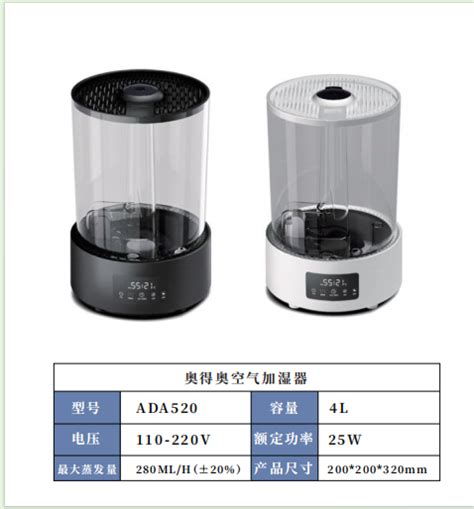 Image result for Humidifier at Home