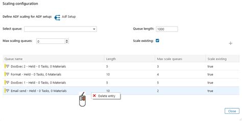 Image result for Papyrus Process