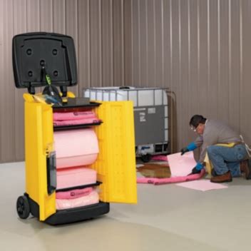 PIG® HazMat Spill Kit in Large High-Visibility Caddy - KIT822 — New Pig ...