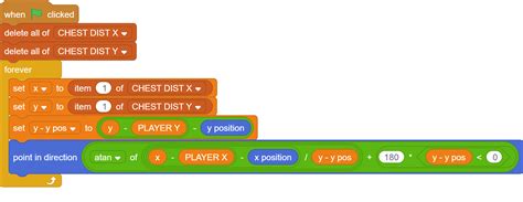 Scratch Tutorial Arrow Keys 的图像结果
