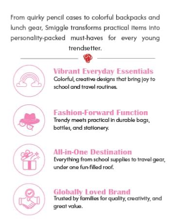 Smiggle Block Backpack Travel Bag School Bag with Three Zipped ...