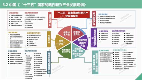 2021年十大热门职业（未来10年职业发展指南）_斜杠青年工作室