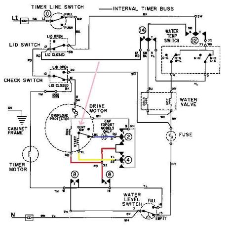 How Washing Machine Circuit Works 的图像结果