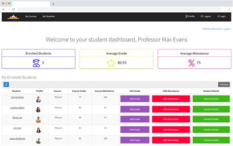Student Grades and Attendance Template | Tadabase