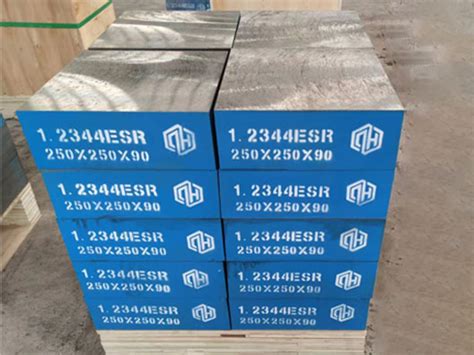 Image result for Forging Blocks