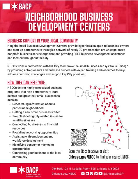 Community Business Development 的图像结果