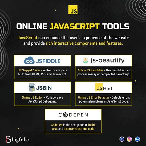 Image result for JavaScript Big Coding