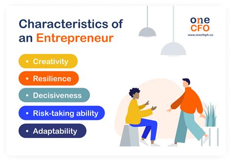 9 Different Types of Entrepreneurs: Which One Are You? | OneCFO