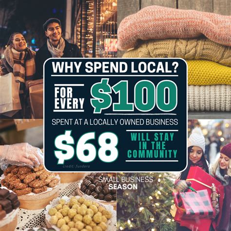 Community Local Shop 的图像结果