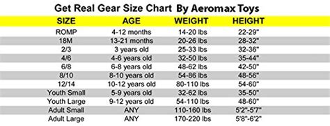 Aeromax Asw-Adult Sm Adult Astronaut Suit With Embroidered Cap Sm White ...