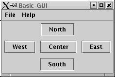 Image result for Basic GUI Java