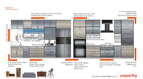Image result for Modular Furniture Layout Drawing