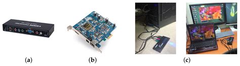 MPEG and DA-AD Resilient DCT-Based Video Watermarking Using Adaptive ...