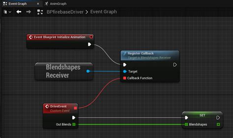 MediaPipe: Enhancing Virtual Humans to be more realistic - Blog