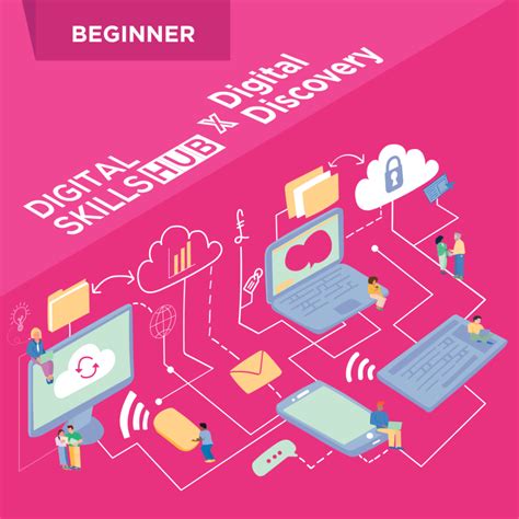 Computing Skills 的图像结果