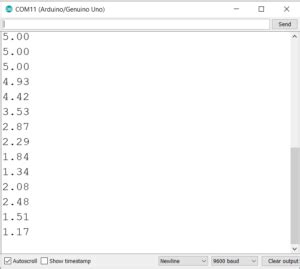 Image result for Serial.println analogRead