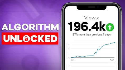 Image result for YouTube Algorithm Triangle