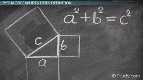 Image result for Using Pythagorean Identities