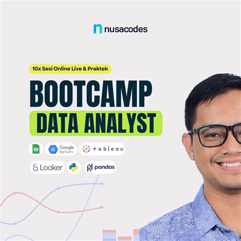 Bootcamp Data Analyst - Nusacodes