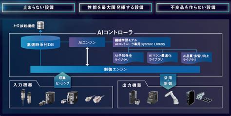 Foot Protection Safety 的图像结果