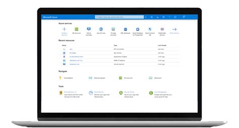 Microsoft Azure Partner Program 的图像结果