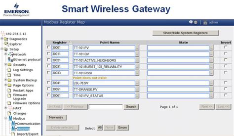 Image result for Modbus Function Code Chart