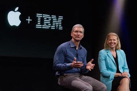 Image result for IBM Apple Computer