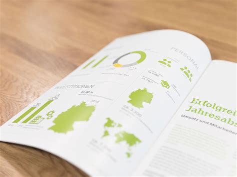 Management | WAGO India