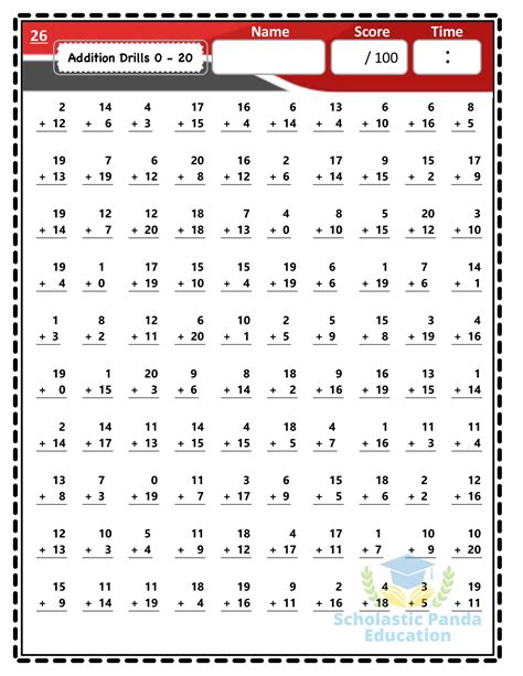 Image result for Math Drills Worksheets. Addition