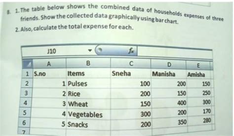 Please solve it, thanks so much! - Brainly.in