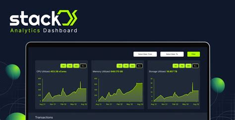 Image result for Stack OS Nodes