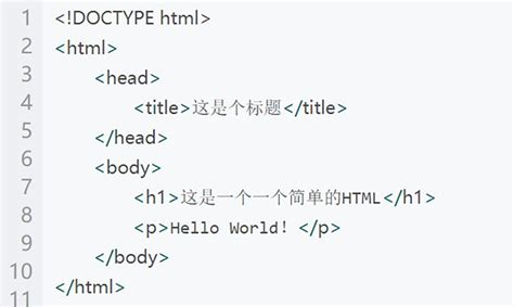 Appli Codage HTML 的图像结果