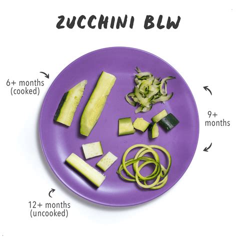 What Can I Make With Baby Zucchini at Dianne Schroeder blog