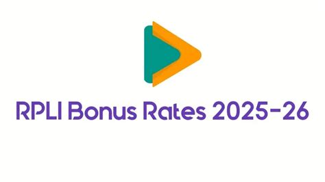 Postalstudy | Post Office Blog | Materials for | Exams