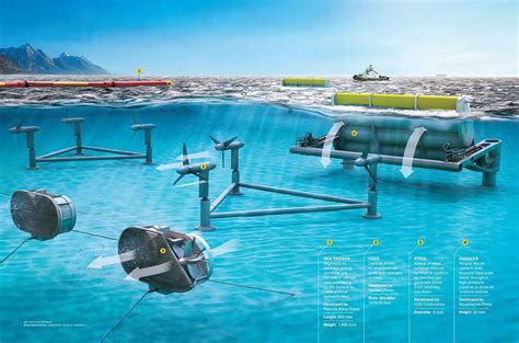 Electrical Engineering Lessons 的图像结果