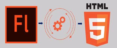 Image result for Adding Flash to HTML