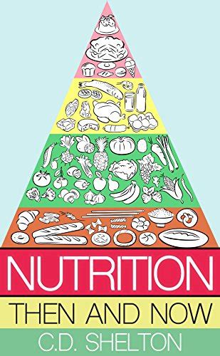 Nutrition: Then and Now eBook : Shelton, C.D.: Amazon.in: Kindle Store