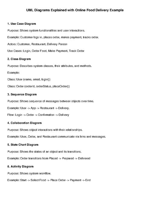 UML Diagrams for Food Delivery System: Use Cases & More - Studocu