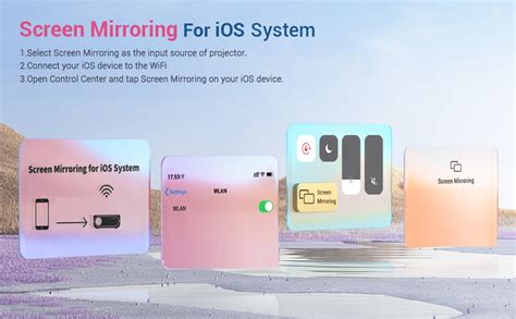 AUN AKEY6S Native Full HD Projector 1080p for Home, 7500 Lumen Android ...