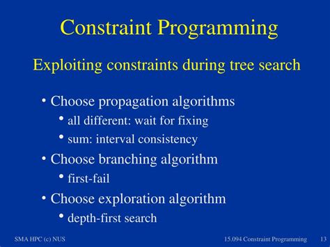 Image result for Linear Programming Constraint Examples