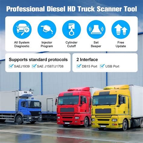 Buy OBDResource 24V Heavy Duty Diesel Truck Scanner with All System ...