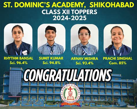 St. Dominic’s Academy, Shikohabad