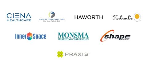Retention Solutions & Strategy | West Michigan Works!