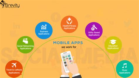 Apps & Features 的图像结果